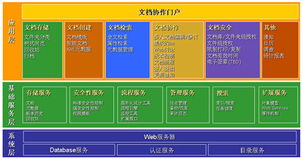 大顯產品 賦能政府、學校與企業的智慧解決方案